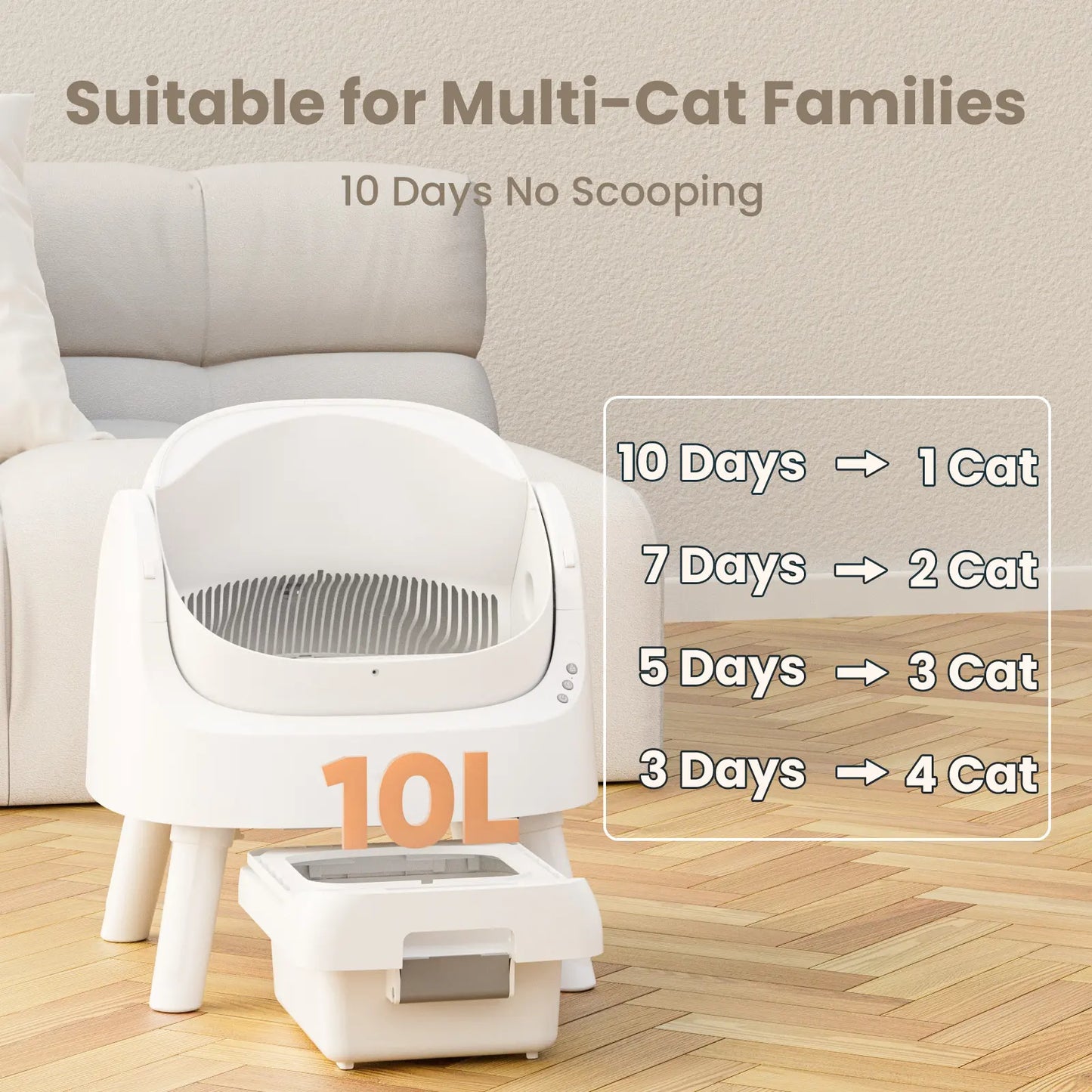 Petpivot Autoscooper 11 Waste Bags, 60-Pack Replacement Trash Bags for Autoscooper 11 Self-Cleaning Cat Litter Box, Helps Seal in Odors, Automatic Litter Box Liner Bags