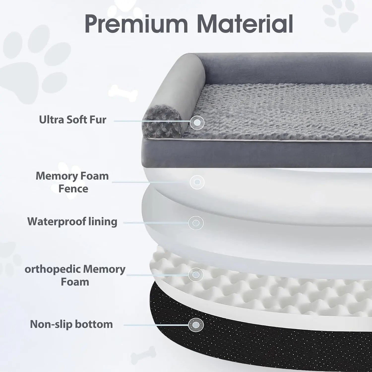 Premium Large Orthopedic Memory Foam Dog Bed for Senior Dogs - Water-Resistant, Washable, and Joint Relief Design (42x30x6.5 In)