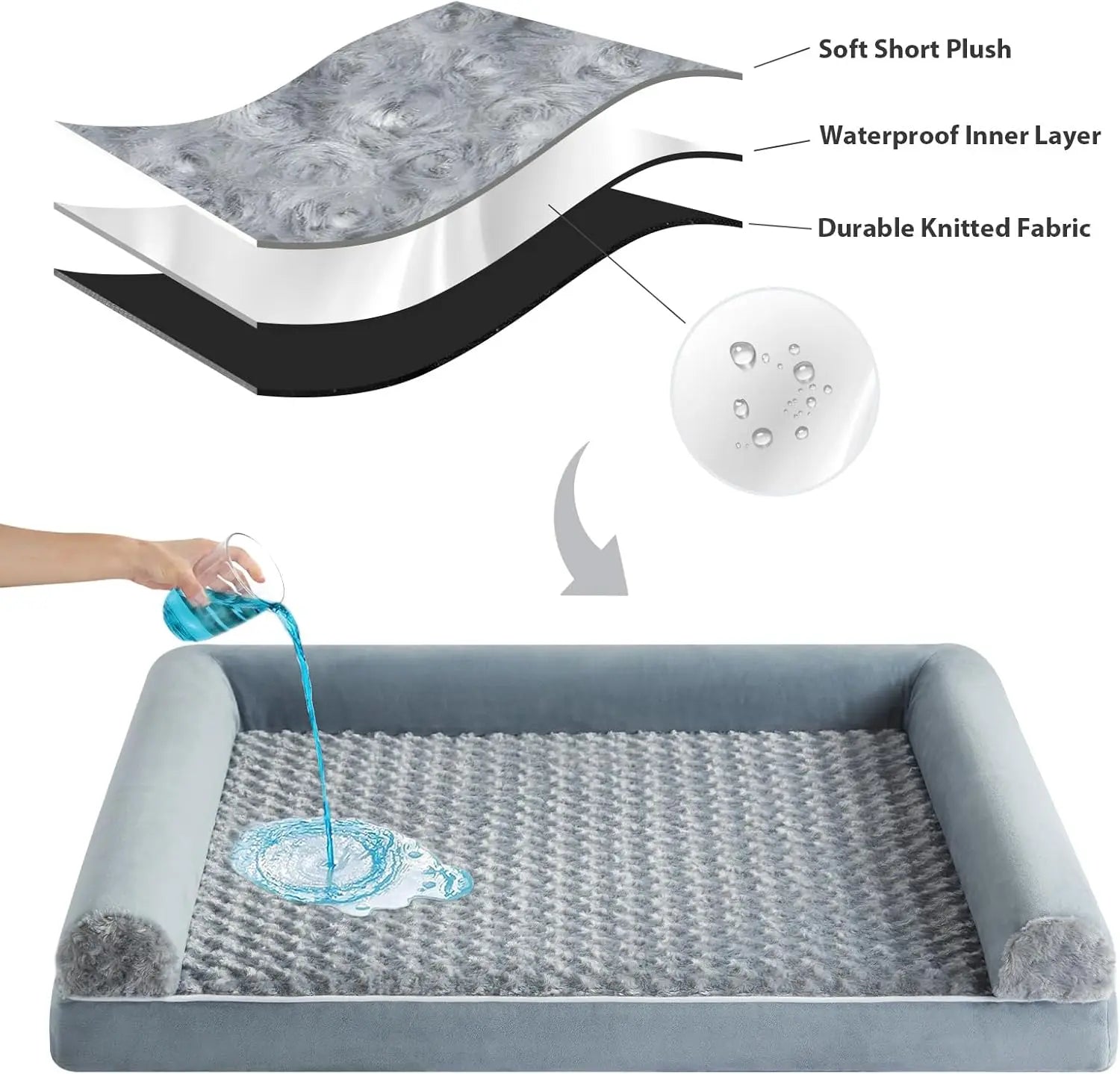 Premium Large Orthopedic Memory Foam Dog Bed for Senior Dogs - Water-Resistant, Washable, and Joint Relief Design (42x30x6.5 In)