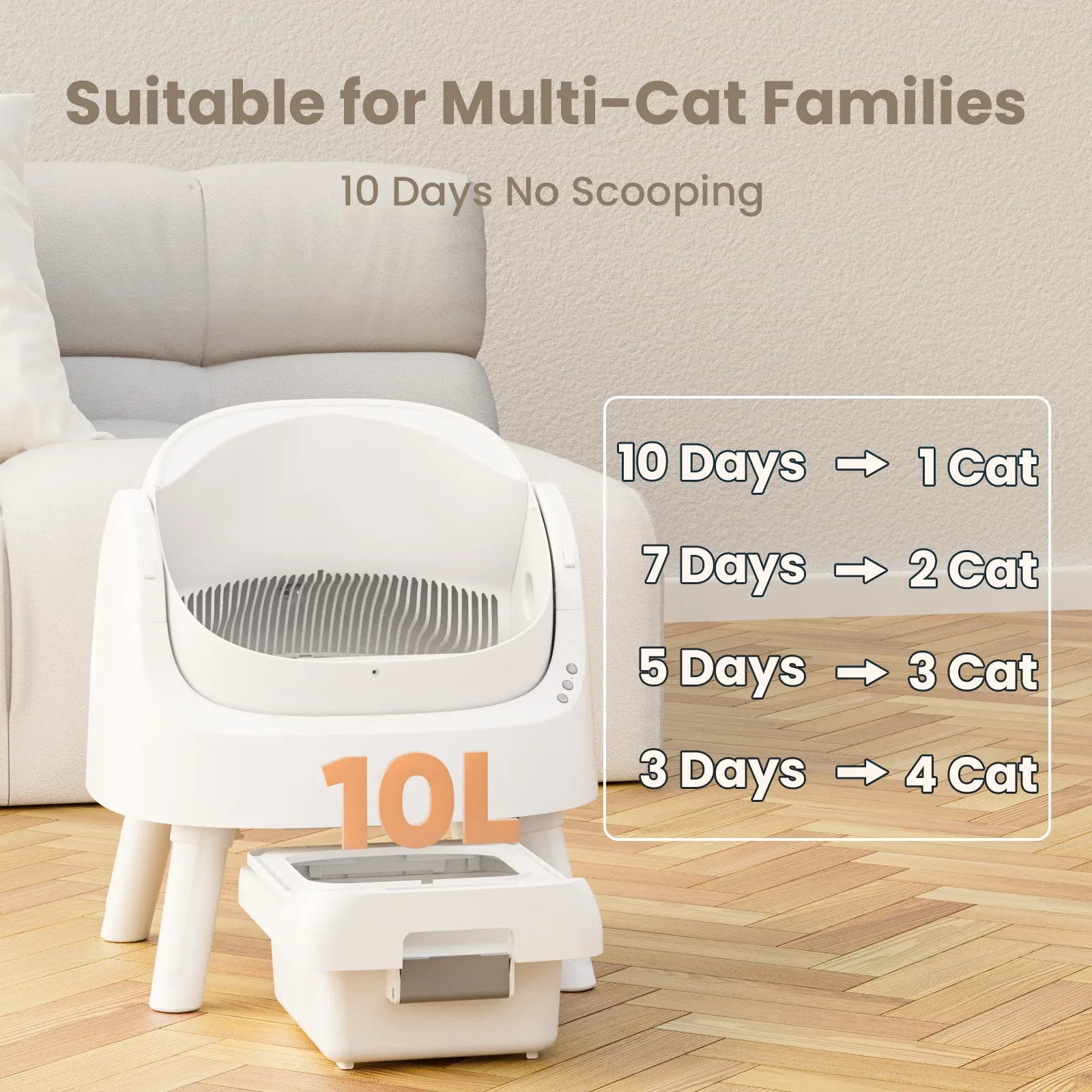 Petpivot Autoscooper 11 Waste Bags, 60-Pack Replacement Trash Bags for Autoscooper 11 Self-Cleaning Cat Litter Box, Helps Seal in Odors, Automatic Litter Box Liner Bags