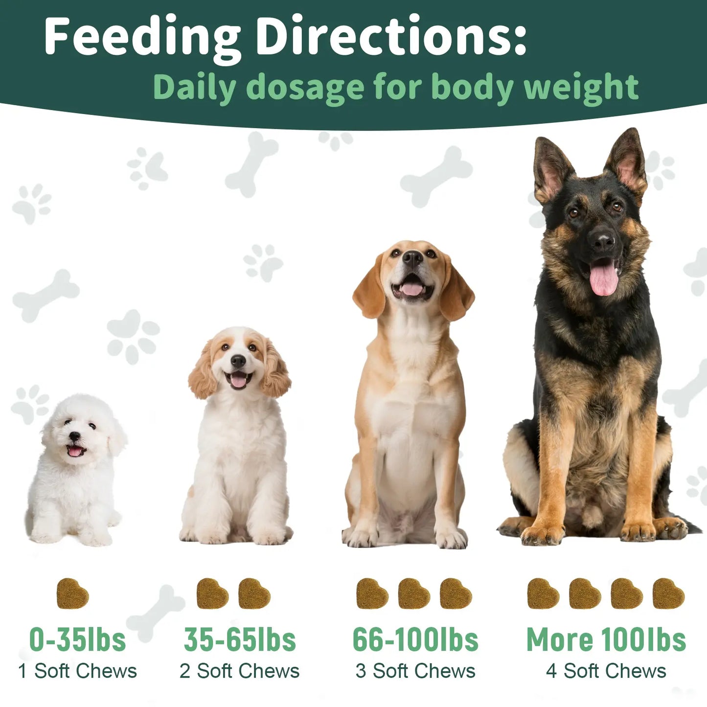 Petrivium 150Ct Dog Flea & Tick Support Soft Chews - Natural Chicken Flavor for All Breeds & Sizes