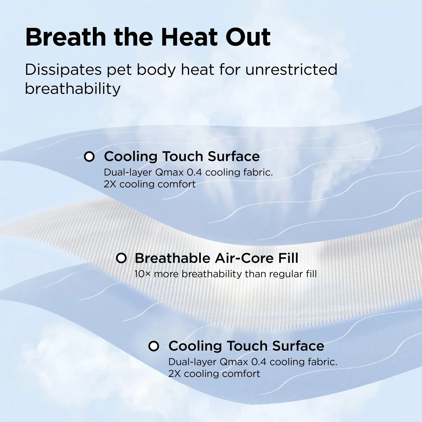 Bedsure Pet Cooling Blanket for Dogs and Cats - Easy Machine Wash, Heat Dissipation, Multiple Sizes, Skin-Friendly, Washable and Breathable Throw for Couch and Bed