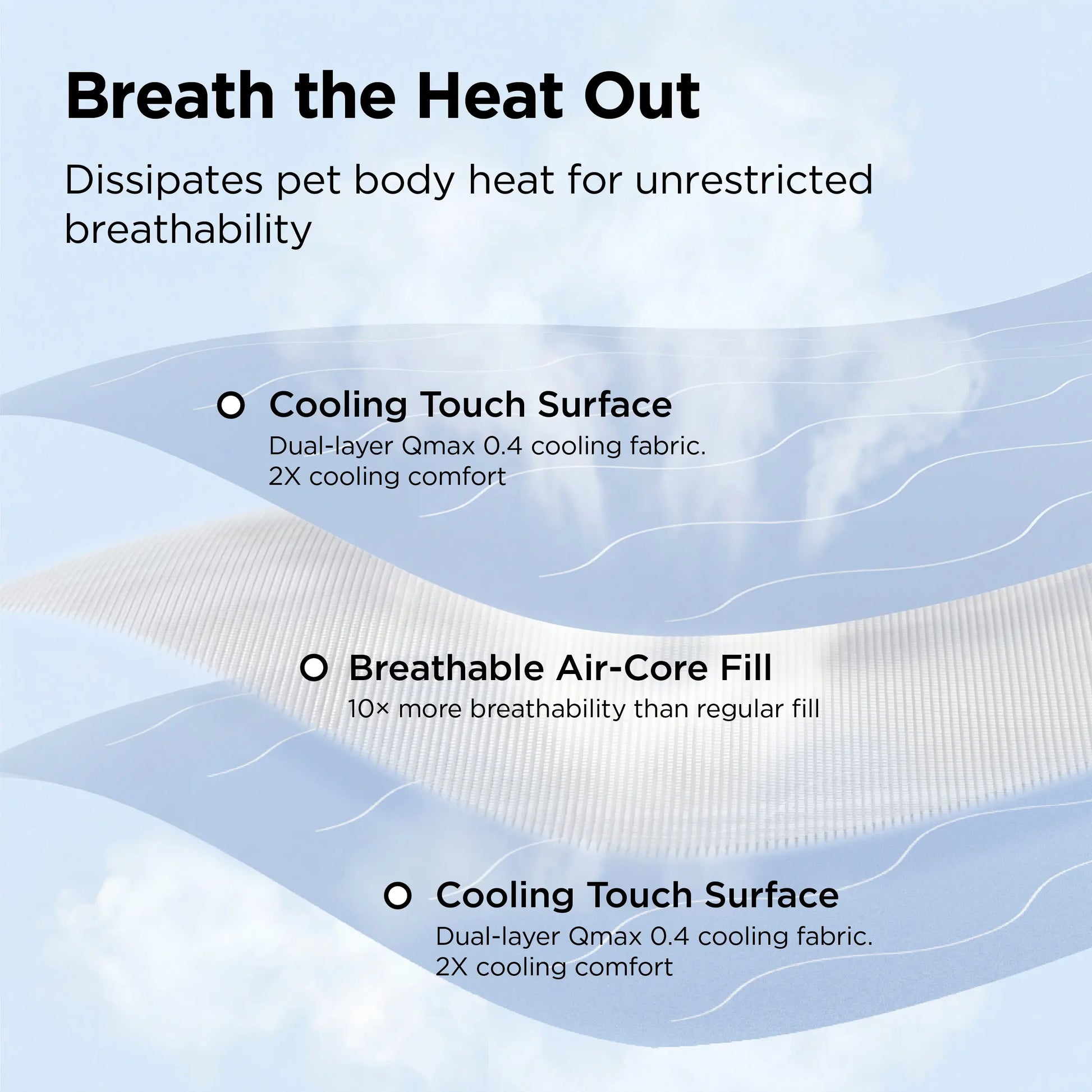 Bedsure Pet Cooling Blanket for Dogs and Cats - Easy Machine Wash, Heat Dissipation, Multiple Sizes, Skin-Friendly, Washable and Breathable Throw for Couch and Bed