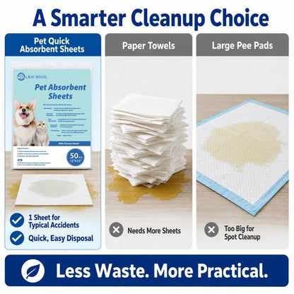 L&W BROS. Pet Absorbent Sheets, Emergency Dog Urine Cleanup Sheets for Hardwood Floors, Fast Liquid Lock & Odor Control
