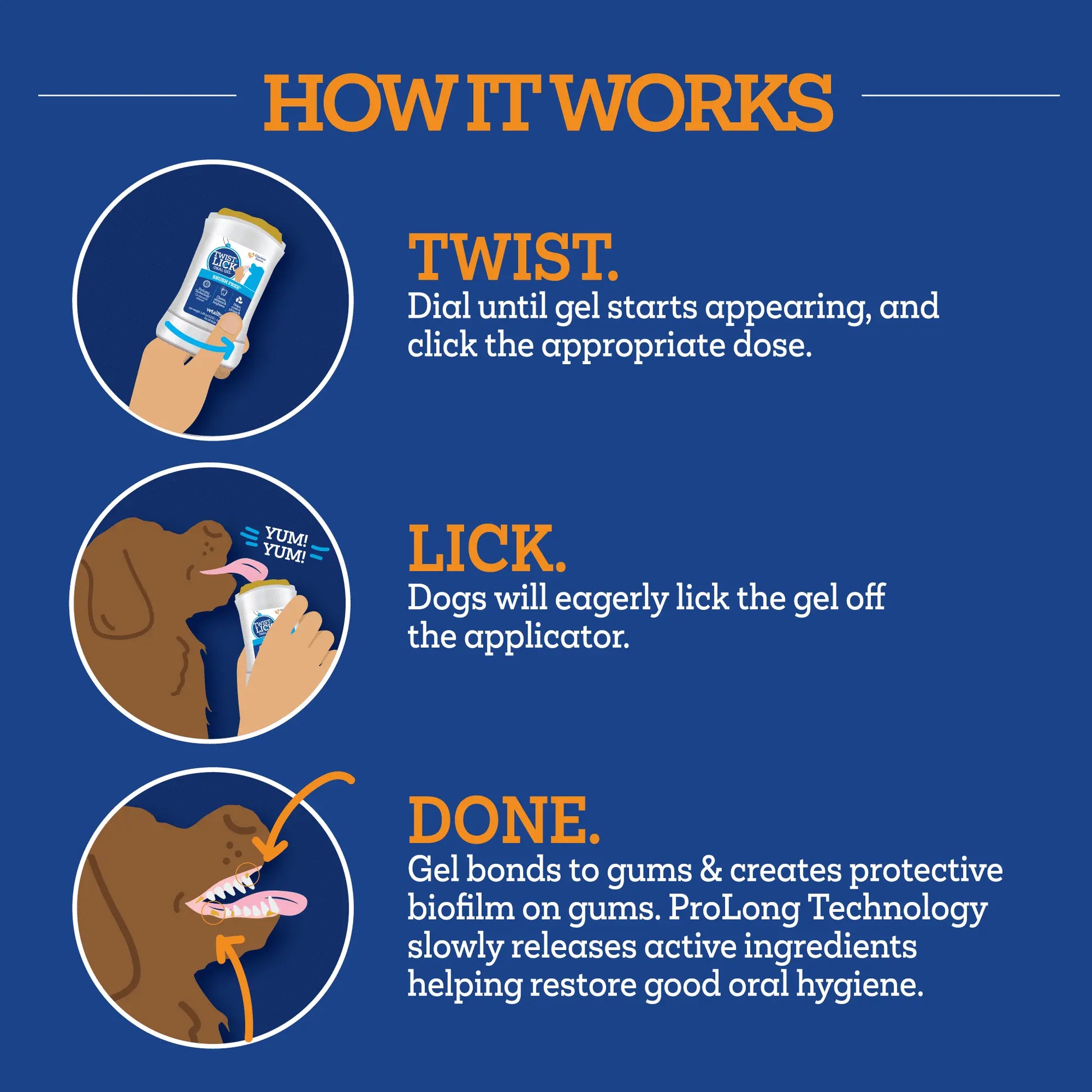 Twist+Lick Dental Gel for Dogs - Brush Free - Prolong Technology - Cleans Whitens Brightens - Controls Plaque & Tartar - Mess-Free Dental Care